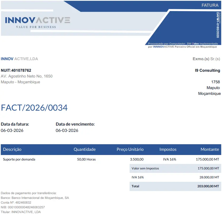 Faturação AT