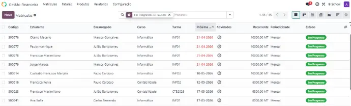 Financeiro 1